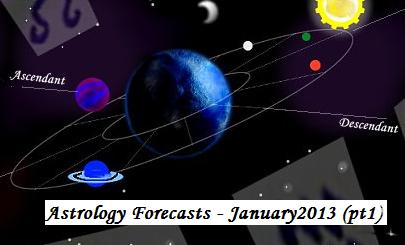Astrology forecasts (horoscopes) January 2013 -pt1 (c)ManiNavasothy
