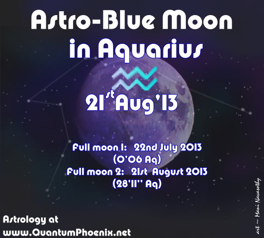 Astro-BlueMoon - 21August2013 (c) Mani Navasothy Astrologer