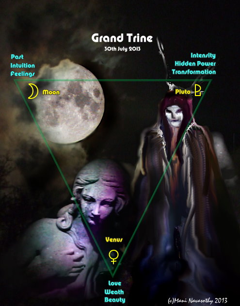 Venus-Moon-Pluto Trine 30July2013