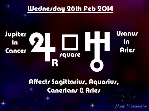 jupiter squae uranus