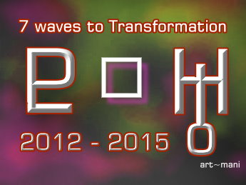 Pluto-square-Uranus transits (2012 to 2015) 7 waves of transformation for the World!