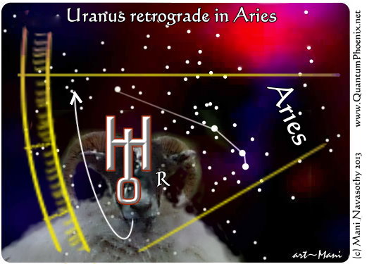 Uranus retro in Aries -july2013