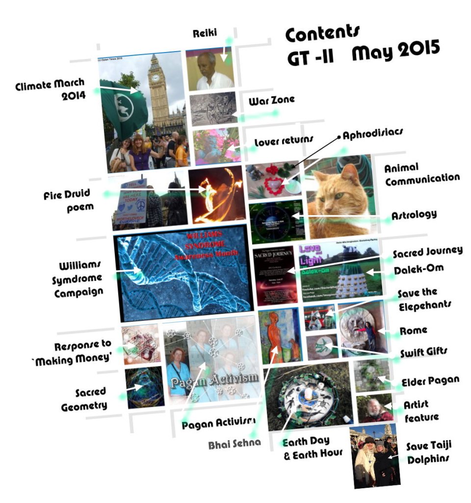 Contents of Gaian Times #11