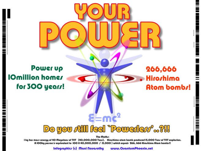 MAss energy conversion of a typical human body of 100kg.  Infographics (c) Mani Navasothy 2015