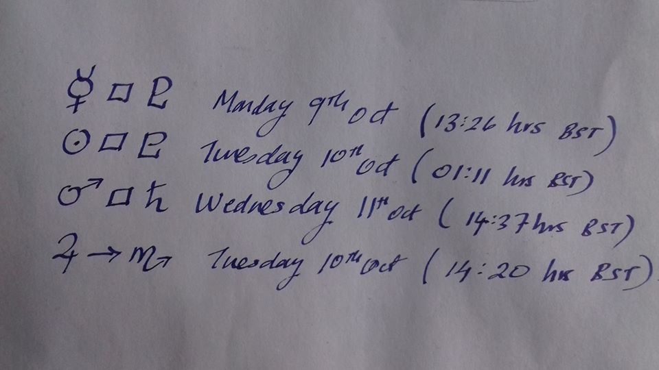 Astrology forecast 1 (squares coming&nbsp;up)