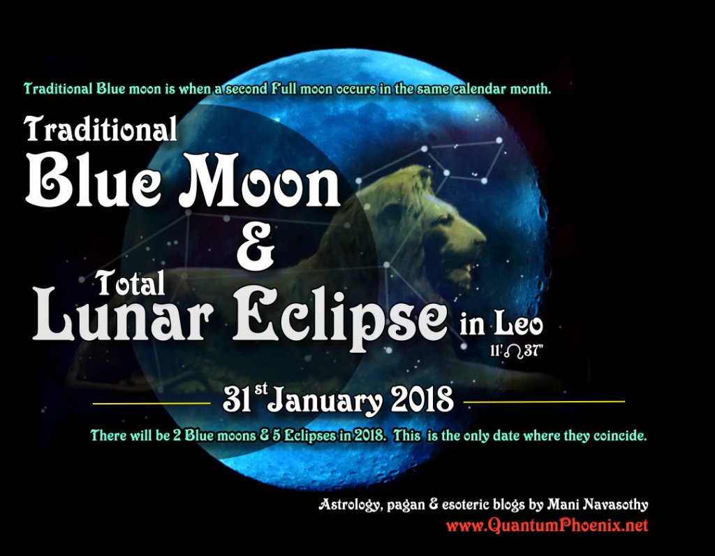 Blue Moon & Total Lunar Eclipse (31Jan’2018)