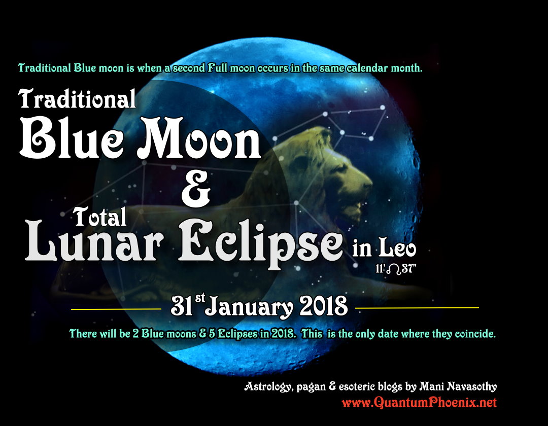 Blue moon & lunar eclipse 31 January 2018 (c) Mani N