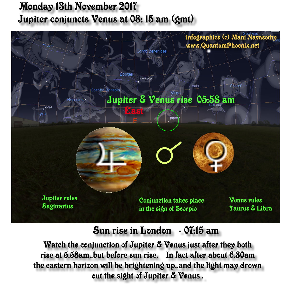 Jupiter conjuncts venus 13nov2017.jpg
