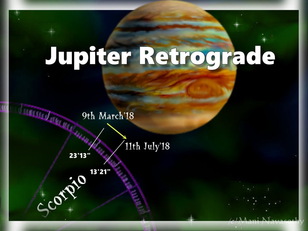 Jupiter Retrograde (March-July&nbsp;2018)