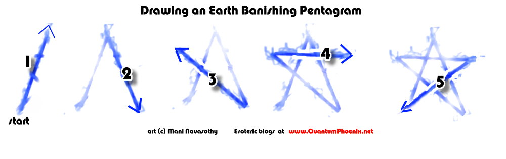 10 How to draw Earth banishing pentagram (c) Mani Navasothy