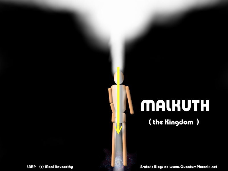 8c malkuth to earth