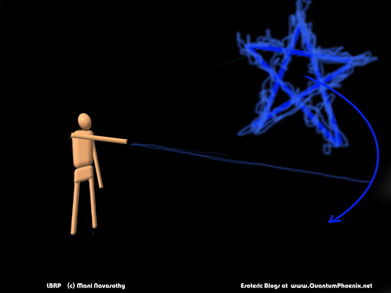 d draw quarter circle east to south