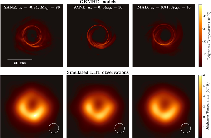 First image of a Black hole (and Abstract & Conclusion of scientific paper, published by American Astronomical Society 10th April&nbsp;2019)
