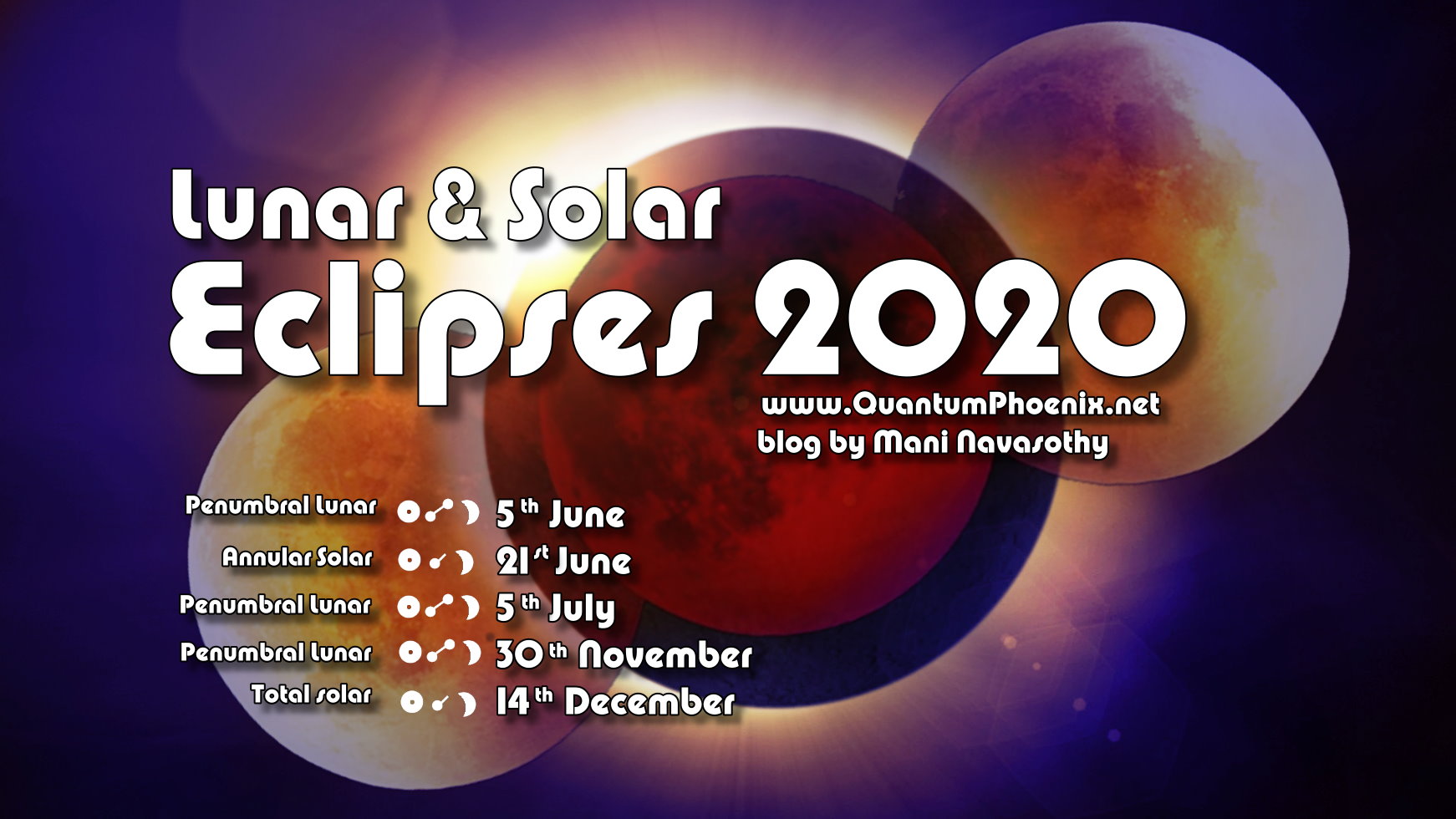 Quantumphoenix eclipse blog